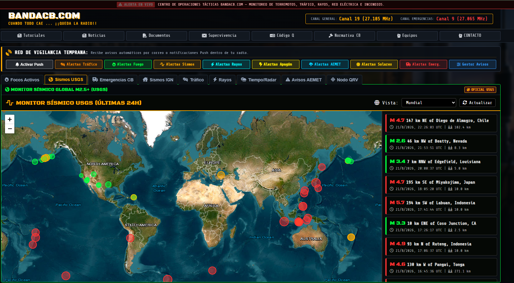 Mapa Sismos USGS Global