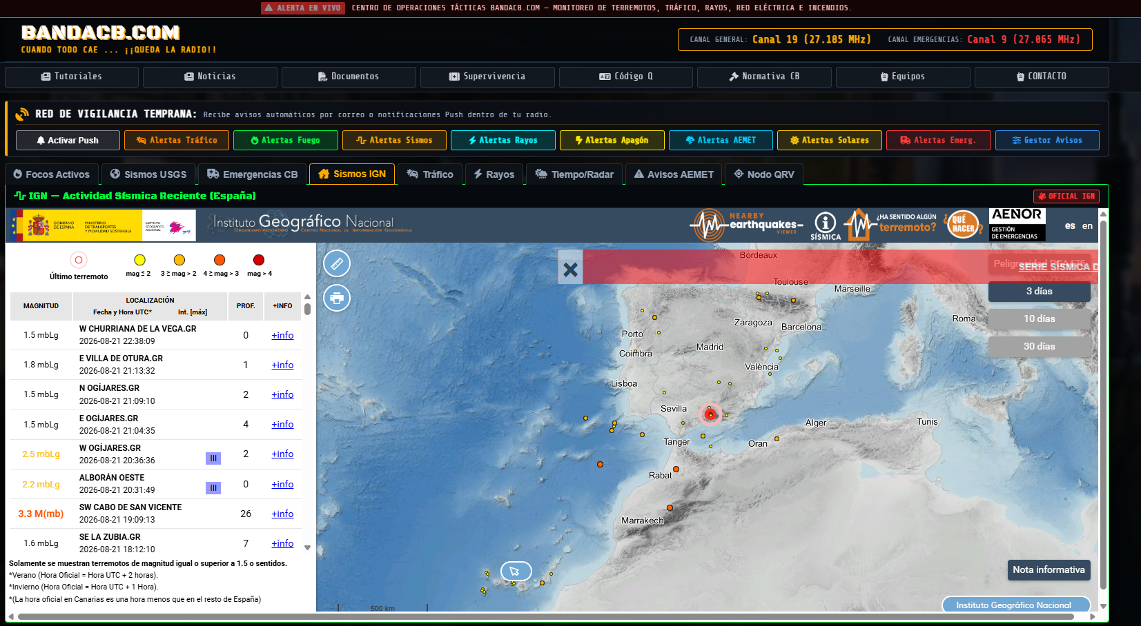 Mapa Sismos IGN España