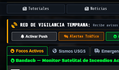 Botón Activar Push en BandaCB