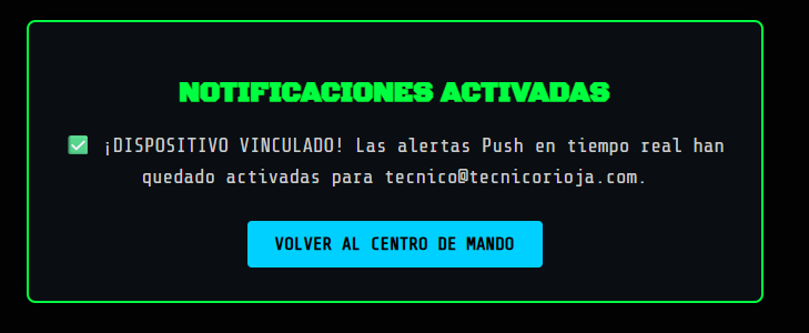 Pantalla de notificaciones activadas
